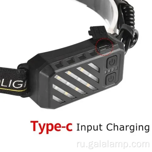 Ультра-яркий коб-светодиодный фар